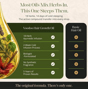 Natural Voodoo Hair Growth Oil