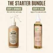 Hydration Starter Bundle