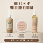 The Moisture + Retention Bundle